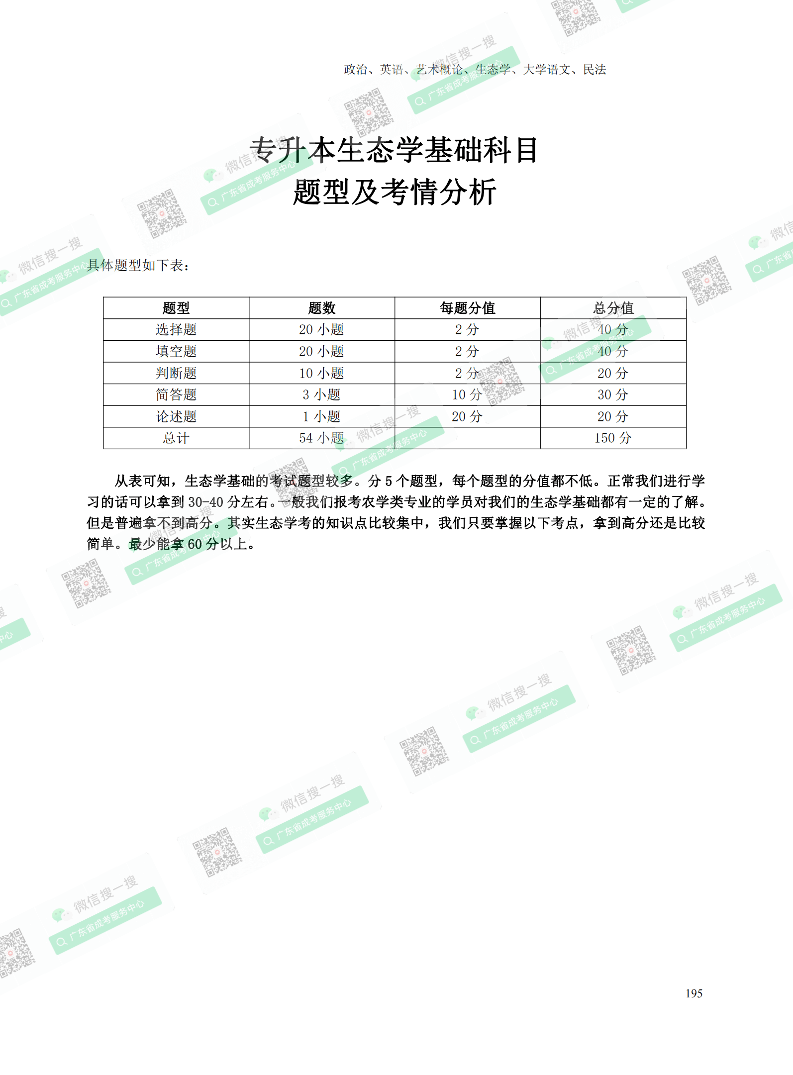 2021年專升本成人高考復(fù)習(xí)資料：生態(tài)學(xué)基礎(chǔ)科目（電子版，可下載）