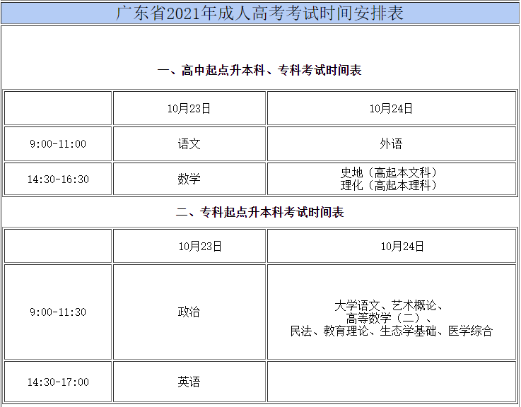 本周末廣州成考開考！這份考試指南請仔細閱讀！